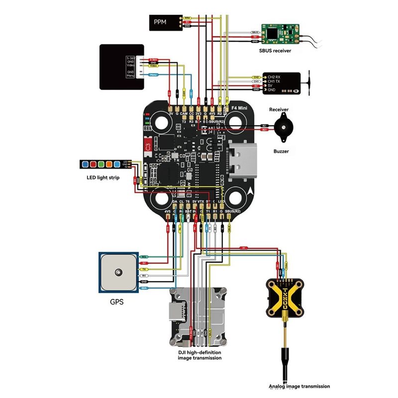 B92B для SpeedyBee F405 Mini S – обзор и цена Drone Racing Flight Controller